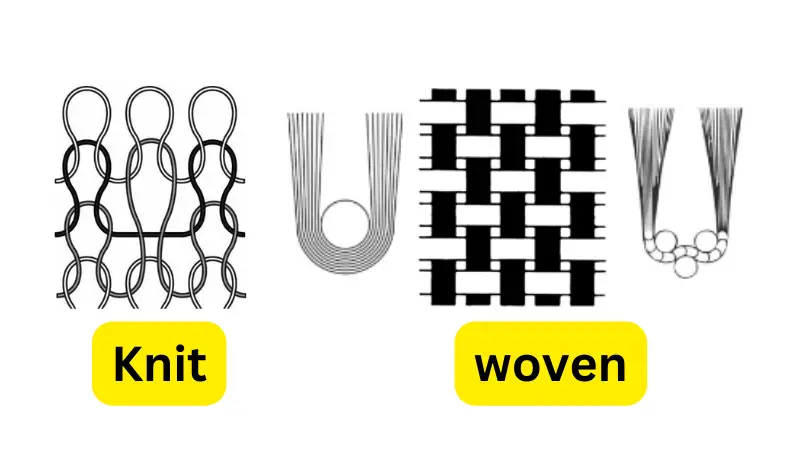 knit vs woven roller cover material
