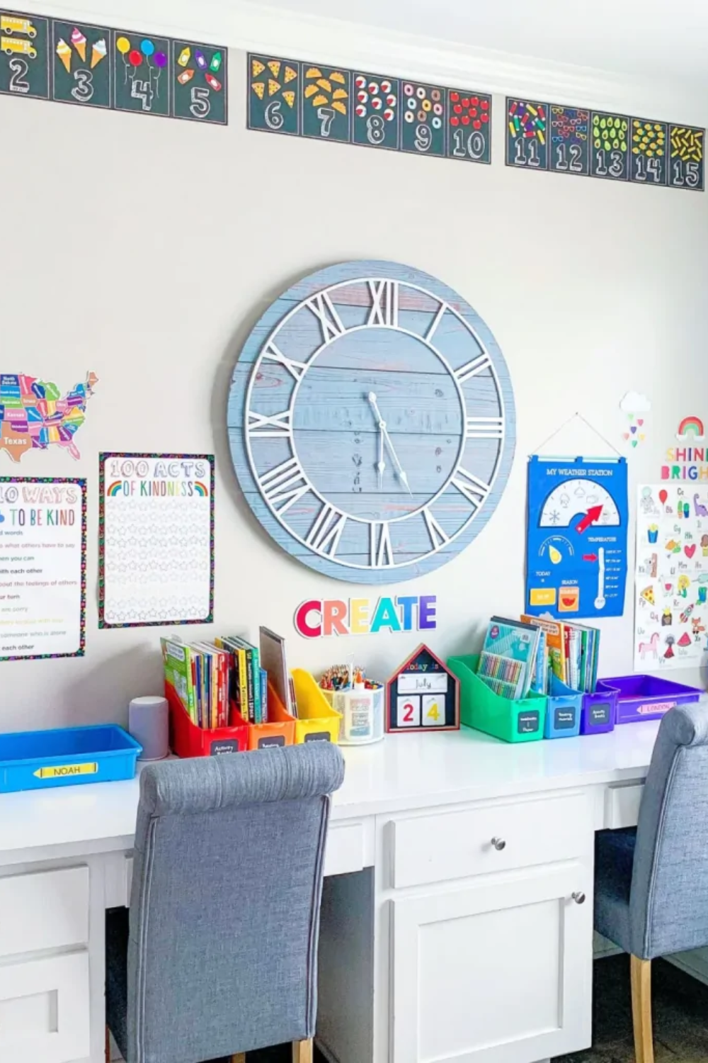 homeschool room ideas