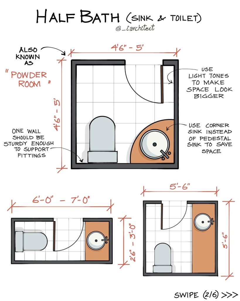 half bathroom design. Making the Most of Small Spaces